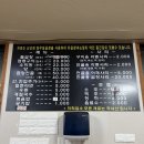 쌤통돌곱창 - 양주시 | 쌤통돌곱창