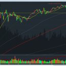 스틸뱅크 이미지