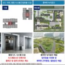 첨단산업센터 이미지