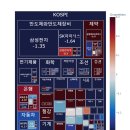 2024년 10월 18일 장마감 후 시장종합