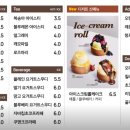 벌툰영종 이미지