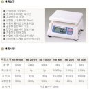 파절기(신영산업),국산A&D전자저울 이미지