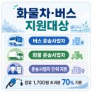 개인화물183