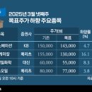 한화에어로스페이스(주) 이미지