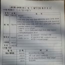 동강오리촌 이미지