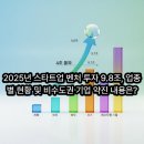 ㈜벤처환경개발 | 2025년 스타트업 벤처 투자 9.8조, 업종별 현황 및 비수도권 기업 약진 내용은?