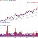 (주)경신텔레콤 이미지