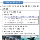 해군702기 전투수영 이해하기 이미지