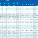 잘만정공(주) 이미지