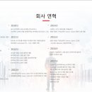 주식회사 뱅코 네이버블로그