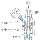 성진카센타 이미지
