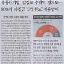 한겨레유통