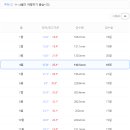 관음노인대학 | 대만 타이베이 3박 5일 여행 계획 짜기