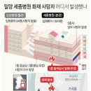 39사단인력 이미지