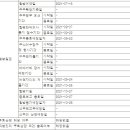 주식회사티와이 이미지