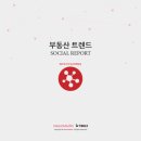 티버즈