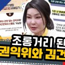 조롱거리 된 권익위와 김건희 이미지