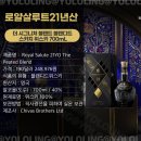 ㈜로얄인터내셔날 이미지