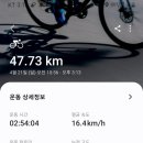 연곡주유소 이미지