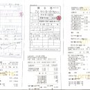2008년 2월 11일 회계보고 이미지