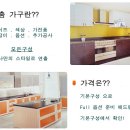 화순맞춤가구!! 화순 사무용 씽크대 시공후기!&gt;&gt;사삼미주방가구점에서~