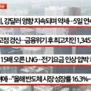 한국에너지주