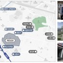 쌍용프라자 이미지