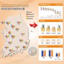 상업용19 이미지