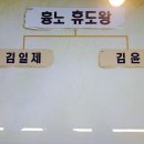 STB상생방송 신라 김씨와 흉노의 관계5. 증산도의 궁극목표 이미지