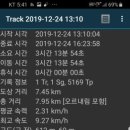 양촌마을 경로당 이미지