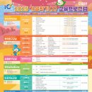 부산과학관 3층 이미지