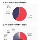 구매 이미지