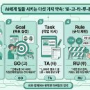 경기남부 직업소개소