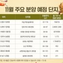 성북-장위-4474 이미지