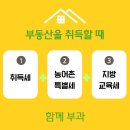 집드림공인중개사사무소 이미지