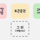 태성에스아이