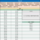 오룡중학교후문 이미지