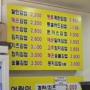 명품달인김밥물금점