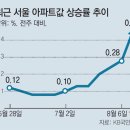 벽산114공인중개사사무소 이미지
