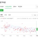지에스(GS)25북구부영점 이미지