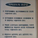 자하생식원