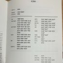 제243회 정기연주회 이미지