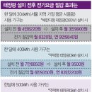 태양전기설비 이미지