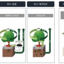 율전천 이미지