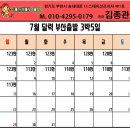 [사이판] 부산출발!!! 라오라오베이 7월초특가 3박5일 제주항공팩!! 113만부터~ 이미지