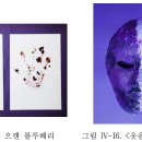 연구결과 - 표출 및 알아차림의 단계(6~11회기) 이미지
