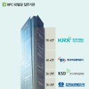 부산 BIFC몰 입주 1년전에 분양하는 까닭은 이미지