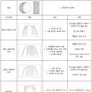 상승부분정비 이미지