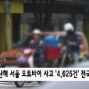 서울오토바이