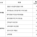 의료법인 광명의료재단 이미지